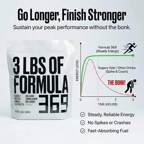 Formula 369 High-Carb Sports Fuel