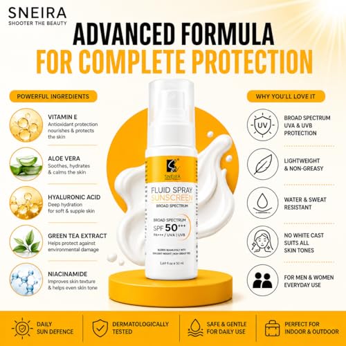 Image of Fluid Spray Sunscreen SPF 50+ PA+++ 50ml | Broad Spectrum UVA UVB Sun Protection for Face & Body | Lightweight No White Cast Water Resistant Sunscreen | Free Daily Use for Men & Women