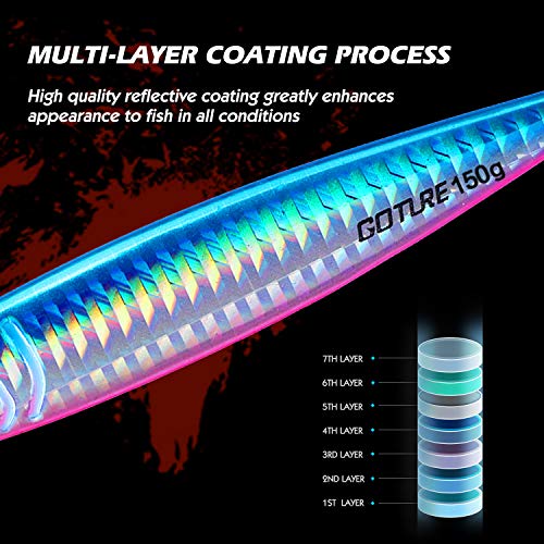 image for Goture Lead Vertical Jigs Saltwater Artificial Bait Boat Fishing Lures