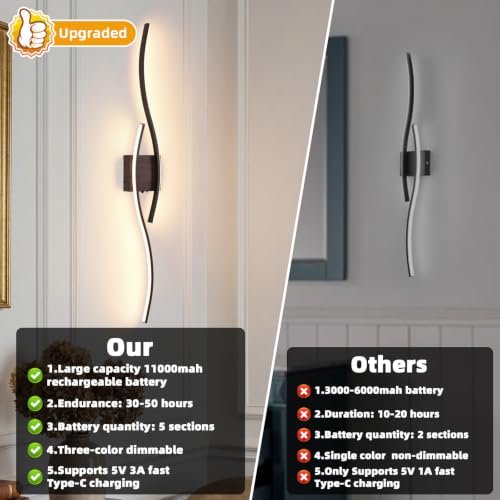 Image of Battery Powered Wall Sconces Set of 2, Walnut 39.4 inch LED Dimmable Wall Sconce with Remote Control /Timer /Memory, USB Rechargeable Wall Lights for Living Room Bedroom Hallway