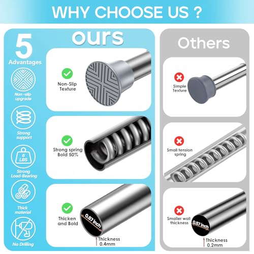 Image of Spring Tension Curtain Rod 32-76 inch, Adjustable Expandable Tension Curtain Rod No Drilling, Tension rods for Window Doorway Kitchen Curtain, Silver