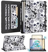 Kidcube Custodia per iPad 5a generazione 2017/Air 1st 2013/Pro