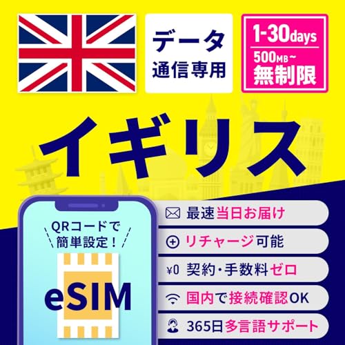 eSIM CMX CMXeSIM CMXpeSIM 10 1GB/ ST|[g `[W\ f[^ʐM ԋۏ eUO COeSIM vyCheSIM SIMt[ w COo COs [z Zw