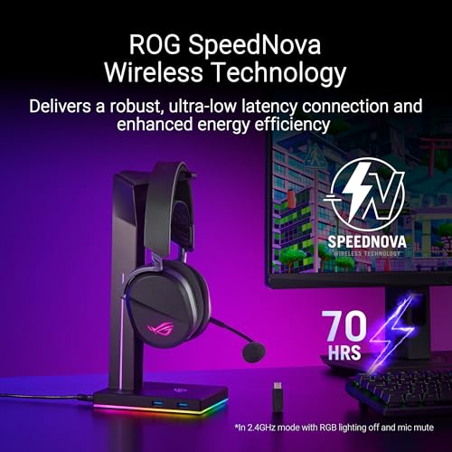 ASUS ROG Pelta Wireless Gaming Headset A501 ROG PELTA/BLK の商品画像 7