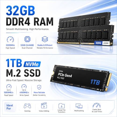 Image of Gaming PC Desktop Computer Liquid Cooled i7-12700KF up to 5.0 GHz 12-Cores, RTX 5060 8GB, 32GB DDR4 RAM, 1TB NVMe SSD, Wi-Fi 6 & Bluetooth 5.4, 9x ARGB, Win11 Pro, 650W PSU, High-Performance Tower