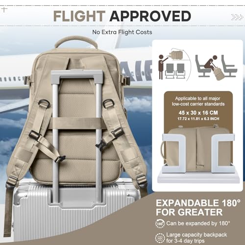 Image of Vacuum Travel Backpack with Pump for Women Men, Carry on Air Backpack for Flight Approved, Personal Item Luggage Backpacks Tiktok Backpacks - Coffee