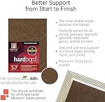 Ampersand Art Supply Hardboard Wood Painting Panel: Museum Series Hardbord, 18" x 24", 1/8 Inch Flat Profile