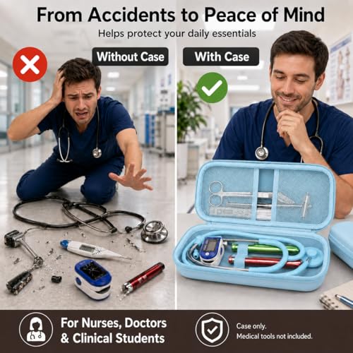 Image of ALKOO Stethoscope Case for 3M Littmann Classic III /Cardiology IV, LightBlue | for MDF Acoustica Stethoscopes, for Nurses, Doctors, Nursing School Essentials, Students, Clinic, EMS, Travel, Hard Bag Only