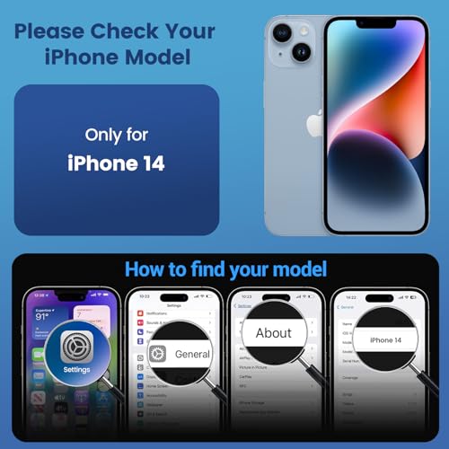 Coque iPhone 14 antichoc fine qui protège sans jaunir