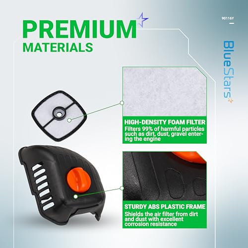 Image of BlueStars 90116Y Air Filter Cover Kit - Compatible with Echo | SRM-225 GT-225 PAS-225 PE-225 PPF-225 SHC-225 Trimmers Brushcutters - Replaces 13031054130 A232000480 V299000250 Thumbscrew