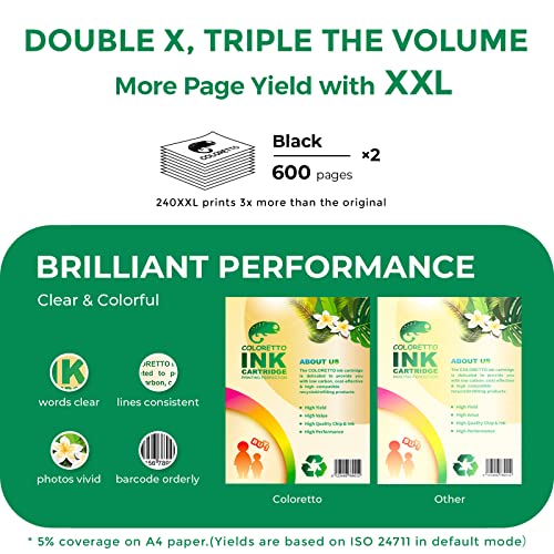 Coloretto Remanufactured Printer Ink Cartridge Replacement For Canon Pg-240Xxl Cl-241Xl 240Xl 240 241 Xl Combo Pack To Use With Pixma Mg3620 Ts5120 Mg2120 Mg3520 Mx452 Mx512 (2 Black) #TOP3