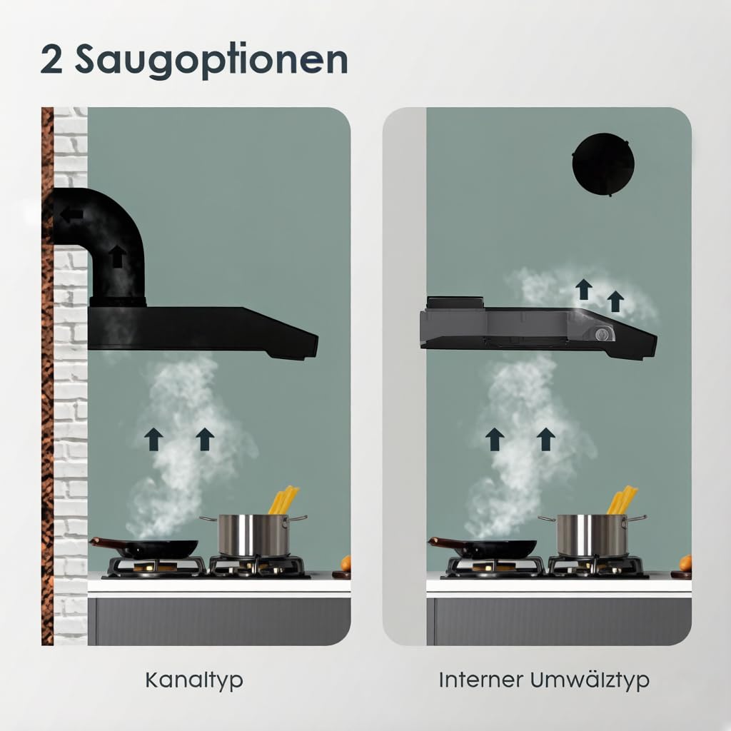 Dunstabzugshaube 60cm Unterbau Umlufthaube 220 m³/h Kohlefilter 3 Leistungsstufen Schwarz
