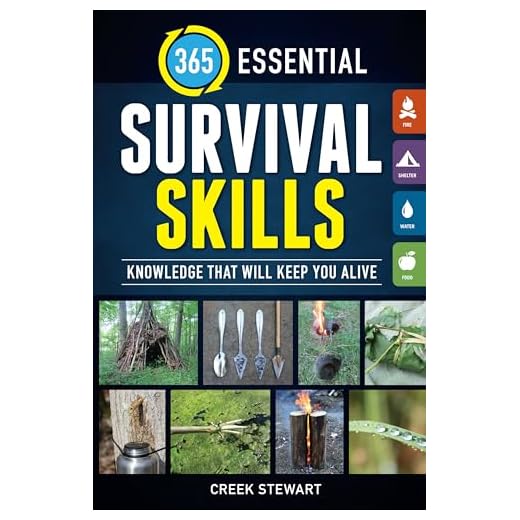 365 Essential Survival Skills: Knowledge That Will Keep You Alive