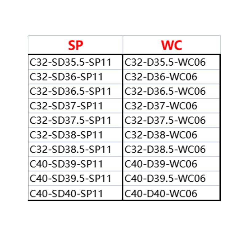 Perceuse 3D SP WC U 36mm pour inserts WCMX et refroidissement interne - 4