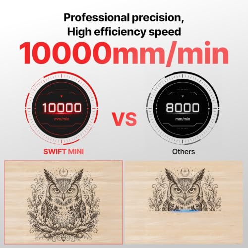 Image of ATOMSTACK Swift Mini 3.5W Laser Engraver Machine(Red)