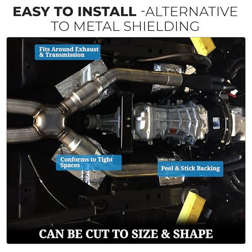 Second Skin Thermal Block Heat Shield