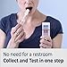 Prime Screen [5 Pack] 5 Panel Saliva Oral Fluid Test Kit, E&I Exempt for Workplace Employment and Insurance Testing (AMP, COC, MET, OPI, THC) - QODOA-256