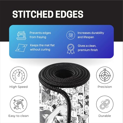Image of Pirate Anime Mouse Pad 12x32 Inch 3mm Extended Gaming Desk Mat with Anti-Slip Rubber Base Mousepad for Smooth Surface Desk pad for PC & Laptop Use Waterproof & Stiched (Black /White) Deskpad
