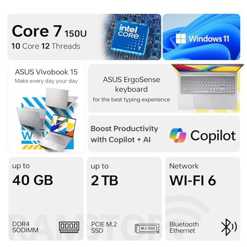 Image of ASUS Vivobook 15.6 inch FHD Touchscreen Laptop for Productivity, Intel Core 7 150U (Up to 5.4GHz), 40GB RAM, 2TB SSD, Wi-Fi 6, Backlit Keyboard, Webcam, Windows 11 Home, Silver, Bundle with PCO Cooler