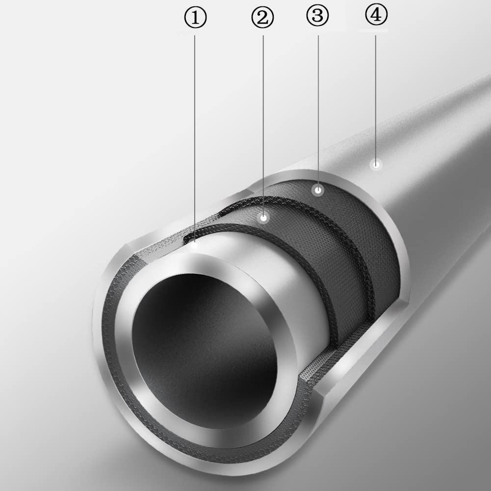 Muletas Plegables De Axila, Muletas De Aluminio para Adultos Que Caminan por Las Axilas, Muletas Médicas De Altura Ajustable, Altura Aplicable: 150-190 CM/4' 9''-6' 2'' (Color