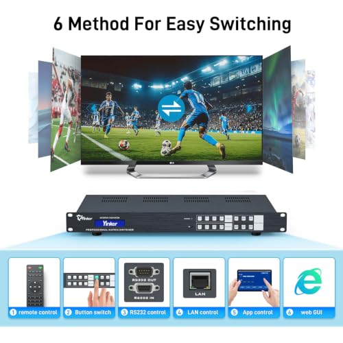 Image of 8K HDMI Matrix 4x4 w /Web GUI, HDMI 2.1 Matrix Switcher Splitter 8K@60Hz 4K@120Hz, 1U Rackmount Video Matrix with Smart EDID, Audio Embed & De-Embed, APP Control