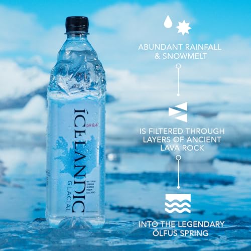 Icelandic Glacial 893919001318 Natural Spring Alkaline Water thumb #6