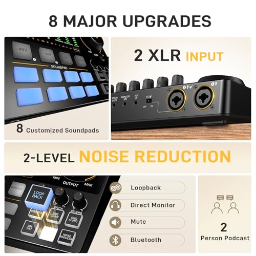 Image of MAONO E2 Gen2B Podcast Equipment Bundle for 2, Dual XLR Condenser Mic Mixer