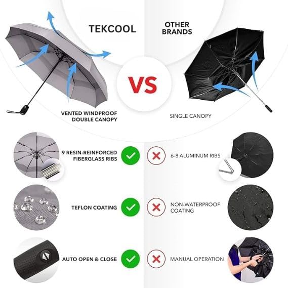 Image of TEKCOOL Umbrella, UV Big Size Umbrella for Sun Protection Rain Windproof Strong large 3 fold for men women kids boys girls Perfect small & stylish Windproof & Compact(Green)