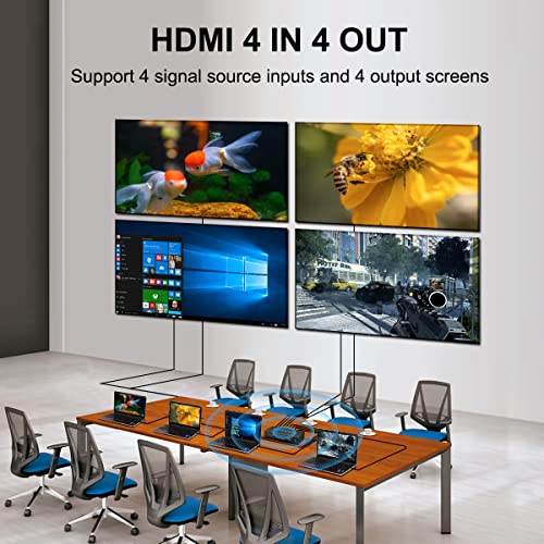 HDSUNWSTD HDMI Matrix Switch 4x4,4K HDMI Matrix Switcher Splitter 4 in 4 Out Box with with RS232&IR&Button Hand Control for PS4 Camera PC to TV Monitor by HDSUNWSTD - Image 4
