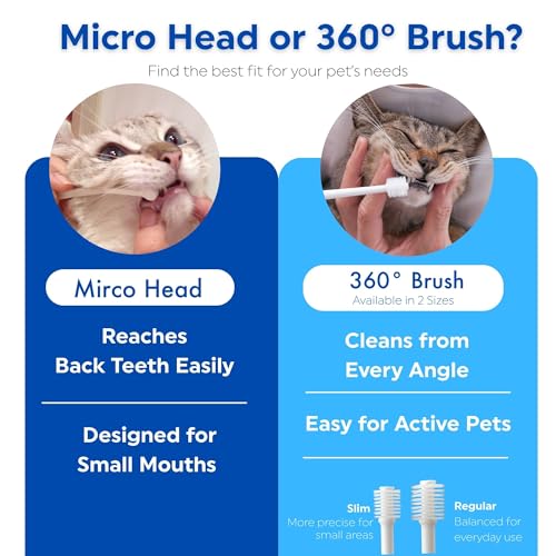 Image of MIND UP Dog Toothbrush with Micro Head, 15 Angled Handle for Ultra-Small Dogs, Pet Toothbrush for Back Teeth & Hard-to-Reach Areas, Made in Japan, 3EA