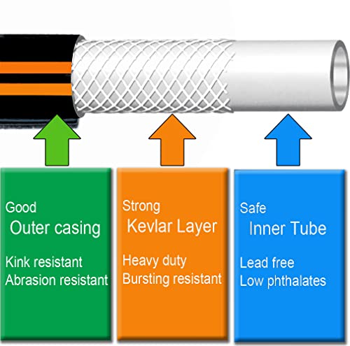 Atlantic-Female-to-Female-Heavy-Duty-Garden-Hose-58-Inch-x-2-Foot-Black-Water-Hose-Short-Connection-Leader-Hose-2FT-Female-Female