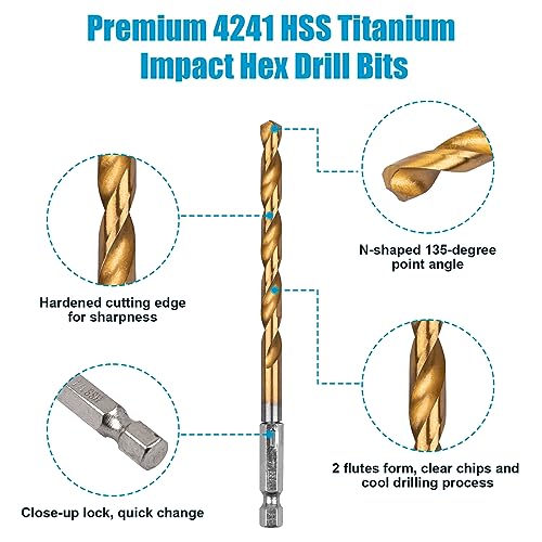 AUYAARS 19 PCS Hex Shank Drill Bit Set, 1/16"-1/4" HSS Titanium Coated Twist Bits for Metal Wood Plastic, 4241 High Speed Steel Small Quick Change Drill Bits with Holder - Image 3