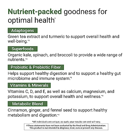 Activatedyou Morning Complete Daily Wellness Drink Powder With 10 Billion Cfus, Prebiotics, Probiotics And Green Superfoods, 30 Servings, Apple Cinnamon Flavor #TOP2