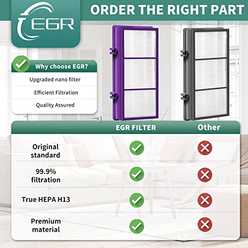 Aer1 Filters For Air Purifier Holmes, Hapf300Ap Performance Plus Filter For Holmes, Replacement Hapf300Ap-U4 (4 Ture Hepa Filters + 8 Carbon Filters + 2 Cleaning Brushes) #TOP2