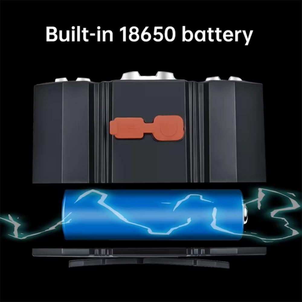 Latarka czołowa LED ładowana przez USB, wodoodporna, mocowana na głowie, do wędkowania nocnego i pieszych wędrówek(5led)