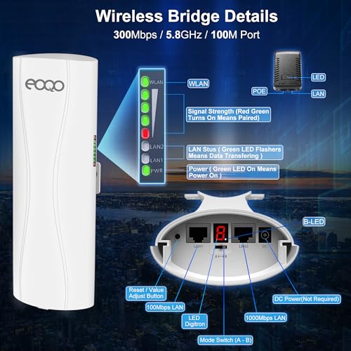 Point to Point Starlink Internet WiFi Extender with Bracket Mount, 5.8GHz 3KM 1000Mbps Outdoor Wireless Bridge for Starlink Mini, Gen 3 Router & Gen 2 with Ethernet Adapter, 2 LAN Ports, 2-Pack