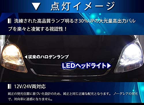 Amazon | トヨタ プリウスα H23.5～ZVW40・41系 互換 Loビーム