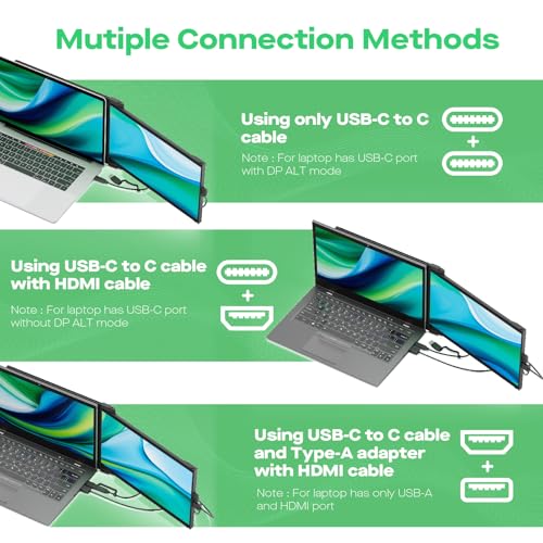 Image of MP Portable Monitor - 2026 Mobile Pixels Nexus 14.1 inch Laptop Screen Extender | IPS Ultra Slim Laptop Monitors, USB C /USB A /HDMI 1080P Monitor for 14 inch-17 inch Laptops, Windows /macOS /Android /Switch Compatible