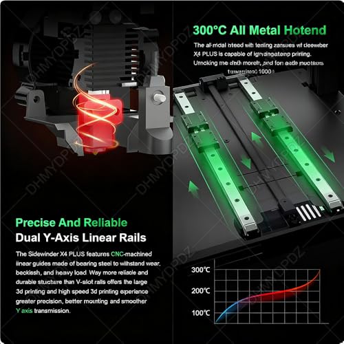 3D Drucker 500mm/s, Großes Bauvolumen 40L, Dual-Z Stabil, Leise Schrittmotoren, Automatisch Nivellierend, Ganzmetall Hotend bis 300°C, Ideal für Fortgeschrittene und Einsteiger