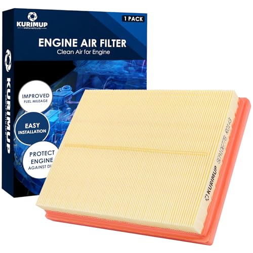 Kurimup CA10677 Engine Air Filter, Offers 99% Air Purification, Fit ...