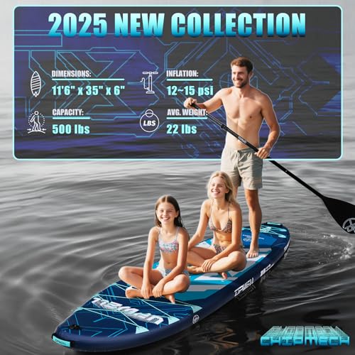 Image of UPWELL 11'6 inchx35 inch Extra Wide Inflatable Paddle Board, Stand Up Paddle Board for Youth & Adults, Stable Design, Premium SUP Accessories, 120L Backpack, 10L Dry Bag, Paddle, Leash, Hand Pump, US Fins