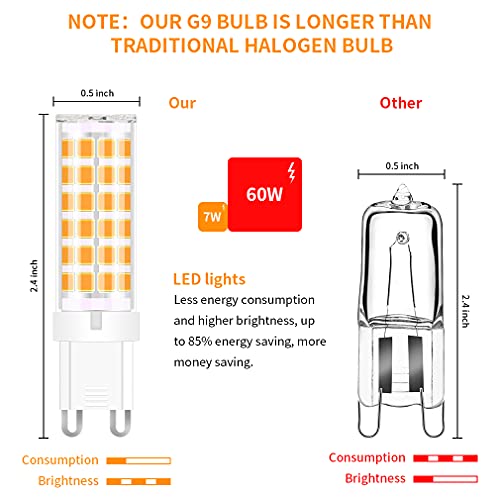 LAKES G9 LED Lampadina, 7W (equivalente lampadina