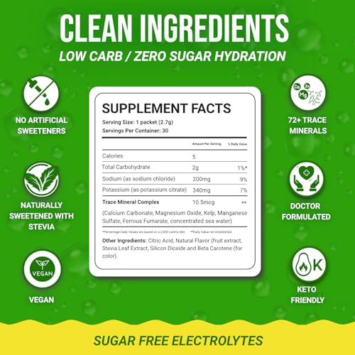 Image of Dr. Price's Vitamins Electrolytes Powder Packets, Lemon Lime, 30 Pack | Sugar Free Hydration, Electrolyte Mix, Sodium, Potassium & 72+ Trace Minerals, Keto Friendly, Made in USA, Doctor-Formulated
