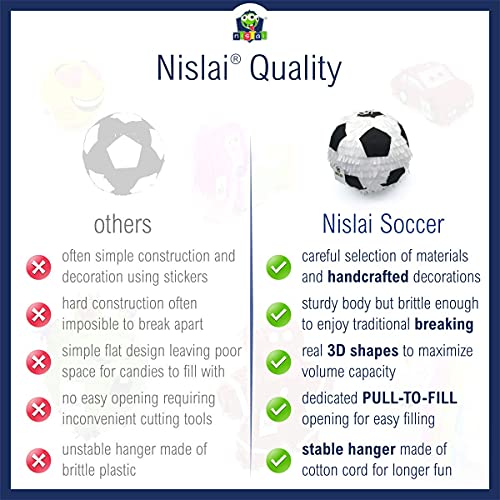 Nislai® Voetbal Pinata SET | Pinata verjaardag | voor het beste voetbalfeest | Voetbal om 3D-ontwerp | Pinata… - Image 6
