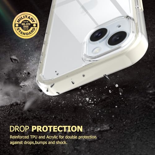 Puxicu Acrylic 2 in 1 for iPhone 14 13 Case，Anti-Yellowing, Military-Grade Protection, Drop Shockproof Slim Phone Cover for iPhone 14&13 6.1", Clear+White - image 3