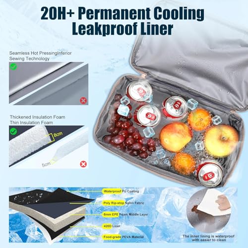 Image of Backpack Cooler Insulated Leakproof, Soft Cooler for Outdoor Camping Hiking | 7.5x13x18in, leakproof liner, waterproof oxford, multi pockets, wine opener, for camping hiking picnic fishing