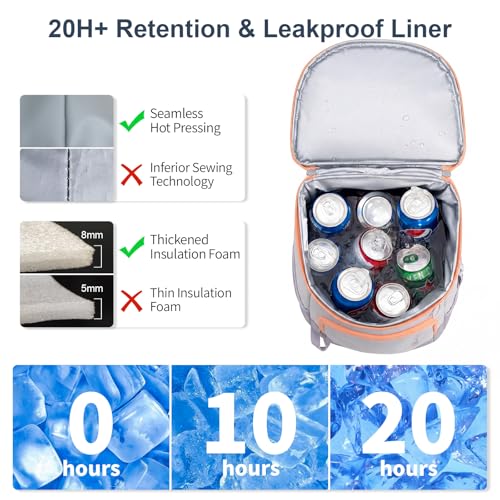 Image of SPARTER Backpack Cooler Insulated Leak Proof 33 /49 Cans, 2 Insulated Compartments Thermal Bag, Portable Lightweight Beach Travel Camping Lunch Backpack for Men and Women