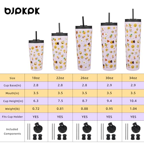 Image of BJPKPK 30 oz Coffee Tumbler with Straw, Insulated Stainless Steel Cup