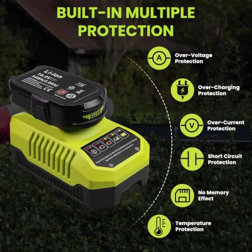 Image of Reoben 2PACK 4.0Ah Replacement for Ryobi 18V Battery and P117 Charger Combo
