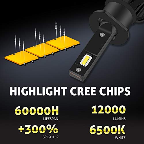 TUINCYN H1 Lampadine per fari a LED con ventola